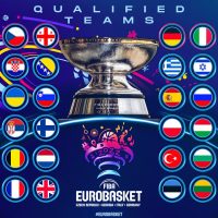 EuroBasket 2022: 24er-Feld komplett