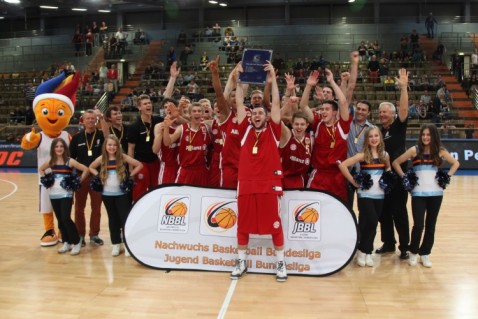 NBBL_Jubel_FCBayern