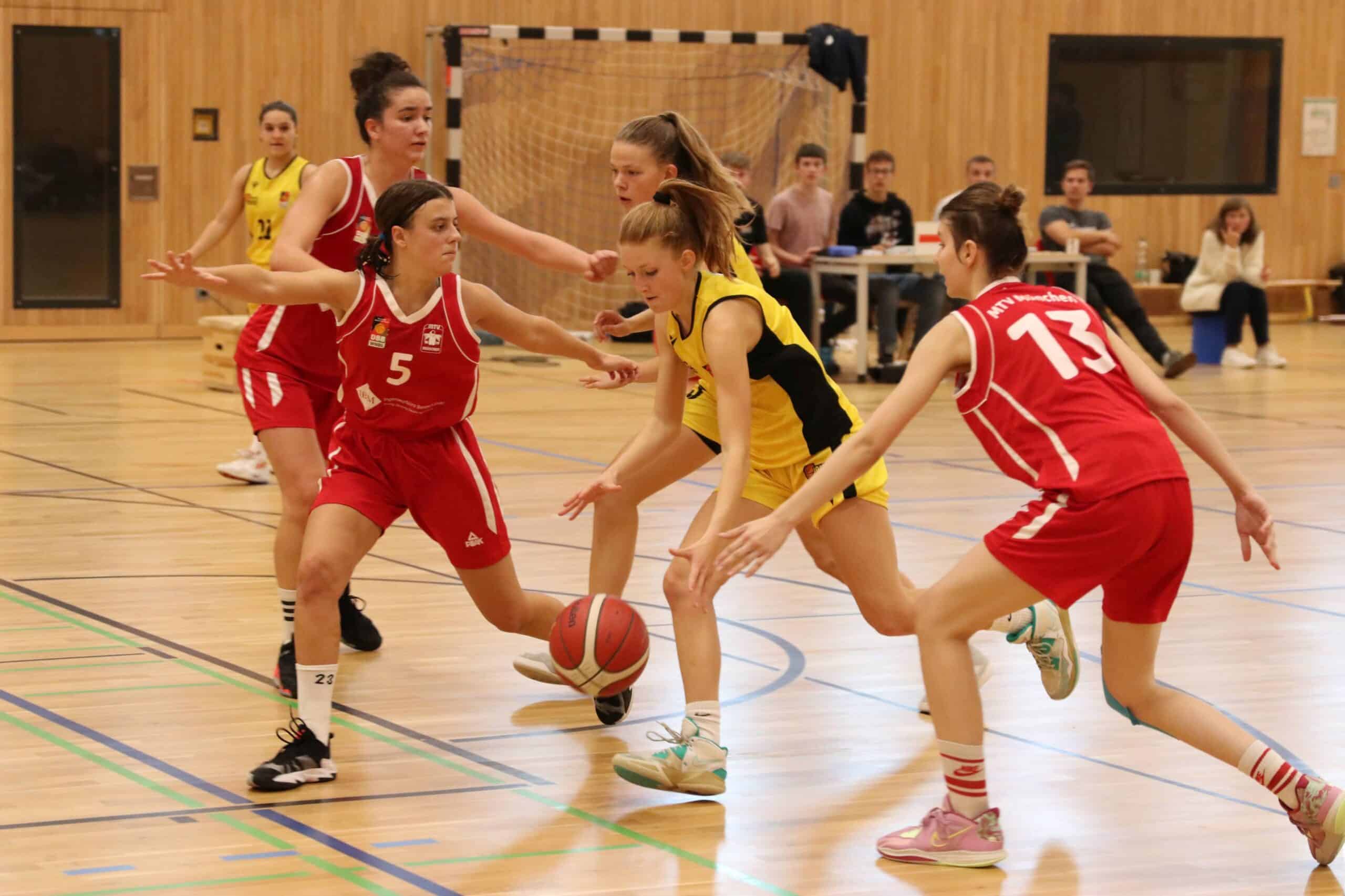 WNBL2022-23TSJahn