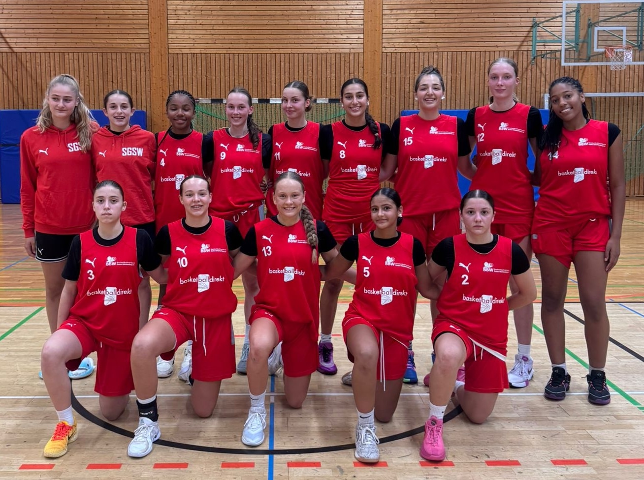 BJL2025-Suedwestwbl